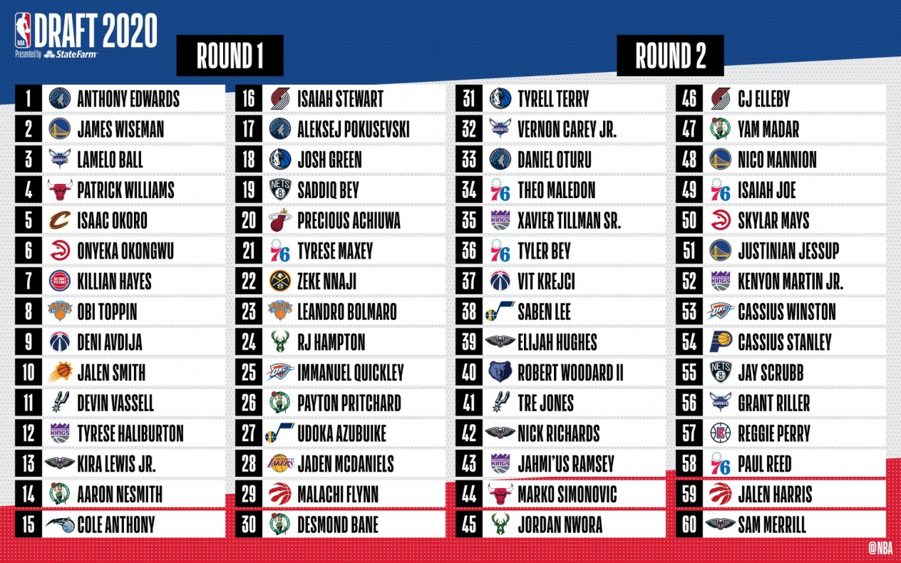 draft-11