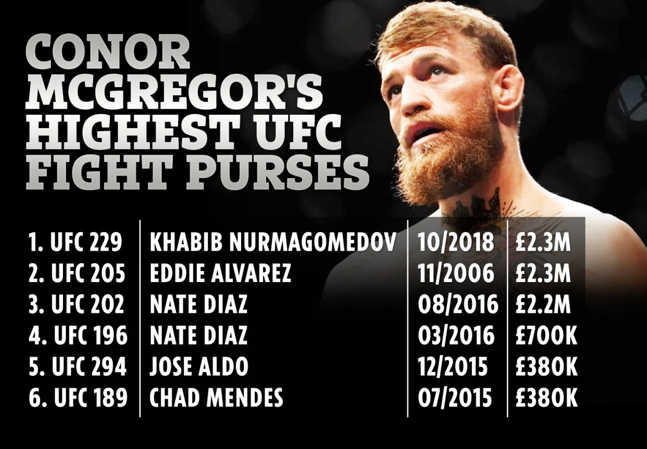 Conor-McGregor-02