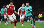 Arsenal và bài học tâm lý sau 7 phút hỗn loạn trước Wolves