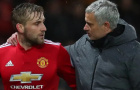 Mourinho tại Man United: Những góc khuất và cách đối xử tàn nhẫn với Shaw, Martial