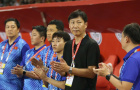 Đội hình dự kiến U23 Việt Nam: Thầy Kim toan tính hạ dàn sao nhập tịch UAE