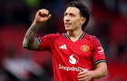 Man Utd đón Lisandro Martinez trở lại ở trận gặp Villa