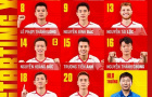 Indonesia 0-0 Việt Nam: Xuân Son dự bị