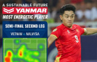Nguyễn Đình Bắc: “Động cơ” đưa Việt Nam vào chung kết ASEAN Cup 2026