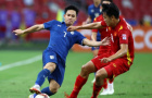 ASIAD 20 là thử thách mới cho vị thế thống trị của U23 Việt Nam
