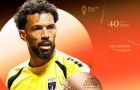 Rực sáng tại World Cup, Vozinha được đề cử tại gala Quả bóng Vàng