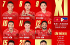 Việt Nam 0-0 Philippines: Đình Bắc - Xuân Son - Ming Hoàng sát cánh