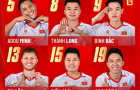 Thái Lan 0-0 Việt Nam: Đình Bắc và Tài Lộc đá cặp