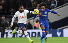 Willian tiết lộ lý do từ chối Tottenham để gia nhập Chelsea