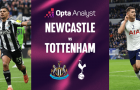 Newcastle – Tottenham: Khi “pháo đài” St James’ Park thách thức Spurs khủng hoảng