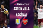 Aston Villa vs Arsenal: Khi phong độ sân nhà thách thức ngôi đầu bảng