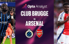 Arsenal đại chiến Club Brugge: Khi 'tướng mới' là mối đe dọa lớn hơn cả chiến thuật