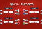 Thể thức vòng play-off World Cup: Vì sao Xứ Wales và Bắc Ireland không thể cùng đi tiếp?