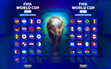 Hôm nay bốc thăm vòng playoff World Cup: Ngày sinh tử của những giấc mơ