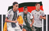 Đức tại World Cup 2026: Đánh giá lực lượng và cơ hội đi tiếp