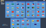 AFC Nations League: Bước ngoặt lịch sử thay đổi bóng đá châu Á