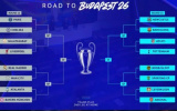 Bốc thăm Champions League: Định mệnh Man City-Real; Chelsea gặp PSG