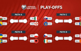Thể thức vòng play-off World Cup: Vì sao Xứ Wales và Bắc Ireland không thể cùng đi tiếp?