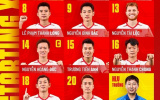 Indonesia 0-0 Việt Nam: Xuân Son dự bị