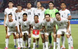 Nguy cơ hai kỳ AFF Cup liên tiếp bị loại từ vòng bảng của Indonesia