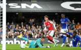 Arsenal cần cẩn trọng dù Max Dowman liên tục thăng hoa
