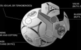 Cấu tạo quả bóng đá: Các lớp bên trong và chất liệu ảnh hưởng thế nào?