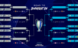 Chi tiết lịch bốc thăm và thể thức vòng play-off Champions League