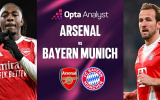 Bayern phải dè chừng: Arsenal thời Arteta đã trở thành con quái vật toàn diện