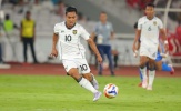 U23 Indonesia đối mặt nguy cơ bị loại tại vòng loại U23 châu Á 2026