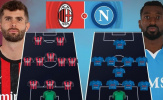 AC Milan – Napoli: Đấu trí đỉnh cao tại San Siro