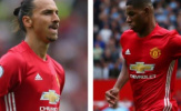 Ibra đưa ra lời khuyên cho Marcus Rashford