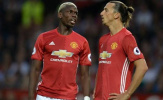 'Ibra và Pogba phớt lờ mọi cầu thủ Man Utd'