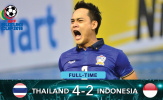 Thái Lan 4-2 Indonesia (AFF Cup 2016)