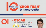 [INFOGRAPHIC] - 10 ngôi sao lớn 'chôn thân' ở Trung Quốc
