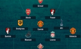 ĐHTB vòng 20 Premier League: Kẻ 'cứu rỗi' Dele Alli góp mặt