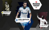 Bundesliga: Cái nôi của các cầu thủ trẻ