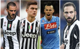 Đội hình kết hợp Napoli & Juventus: Bá chủ Serie A