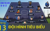 Đội hình tiêu biểu vòng 13 V-League 2017: Vinh danh sao trẻ HAGL