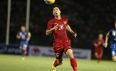 Công Phượng và Chanathip: 2 Messi giờ ra sao?