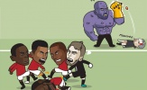 Biếm họa: 'Thánh bóp' Lukaku no đòn sau khi giúp Guardiola bán hành cho Mourinho