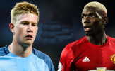 10 cầu thủ xuất sắc nhất NHA 2017: Thành Manchester chiếm phân nửa