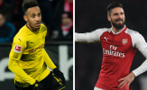Bán Giroud, mua Aubameyang là bước lùi của Arsenal