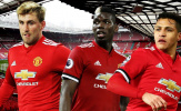 Mourinho nên xử lý thế nào với Pogba, Sanchez và Shaw?