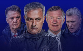 Man Utd của Mourinho đủ sức vô địch Premier League mấy mùa?