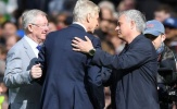 Jose Mourinho dự đoán về tương lai của Arsene Wenger
