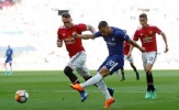 Man Utd giờ nhìn đâu cũng thấy... yếu