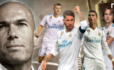 Real Madrid | Đường đến Kiev