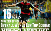 Kỷ lục World Cup (phần 1): Ông Vua ghi bàn Miroslav Klose