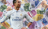 Ronaldo từ chối lời đề nghị trị giá 200 triệu Euro từ đội bóng Trung Quốc