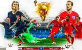  DỰ ĐOÁN và tỉ lệ cược: Anh - Croatia
